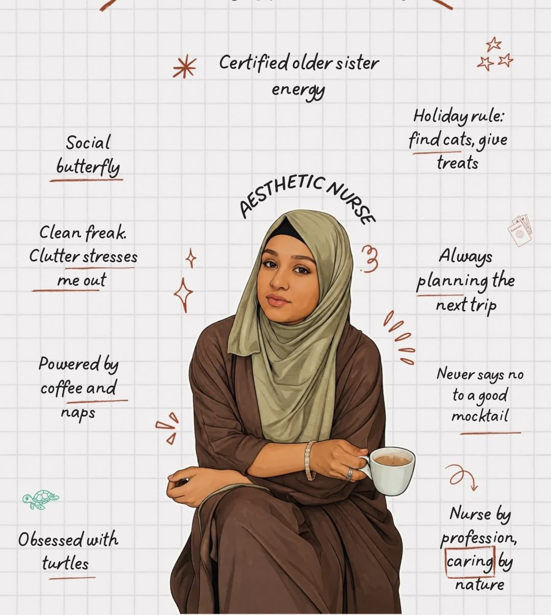 Illustrated poster sharing facts about Shumail